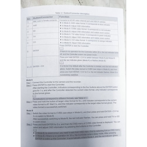 Аксесоари > Dahua PFM820 (снимка 3)