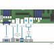 Дънна платка Intel S2600STBR