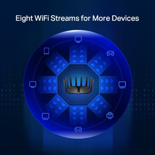 Безжичен рутер TP-Link Archer AX90 (снимка 6)