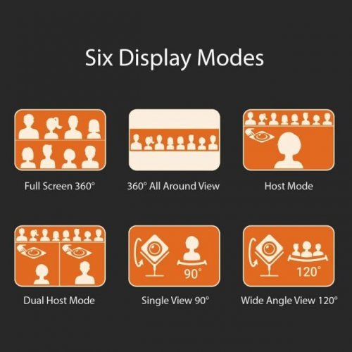 WEB камера j5Create JVCU360 J5-JVCU360 (снимка 7)