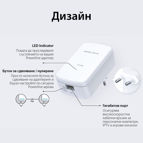 Powerline адаптер Mercusys MP500 KIT (снимка 5)