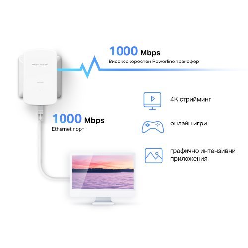 Powerline адаптер Mercusys MP500 KIT (снимка 7)