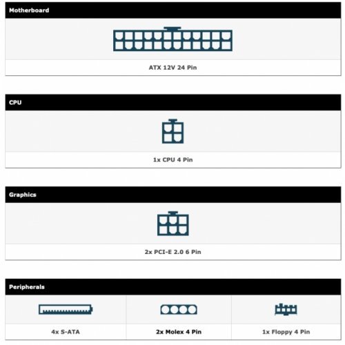 Захранващ блок Fortron 9PA350D803 FORT-PS-FSP350-51AAC (снимка 2)