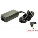 Захранващ адаптер за лаптоп