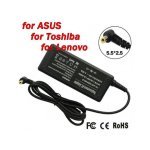 Захранващ адаптер за лаптоп