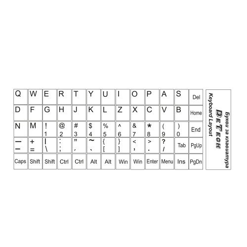Клавиатура (снимка 1)