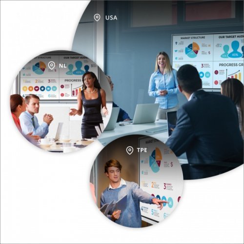 Интерактивни дисплеи > NovoTouch EK863i NovoTouch EK863i (снимка 2)