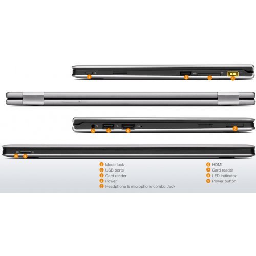 Лаптоп-таблет Lenovo Yoga 11s 59-403696CC (снимка 3)