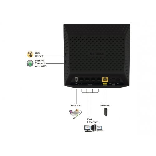 Netgear R Pes Ac Ac Dual Band Wifi Router