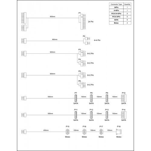 Захранващ блок BitFenix BP-WG650UMAG-9FM (снимка 2)