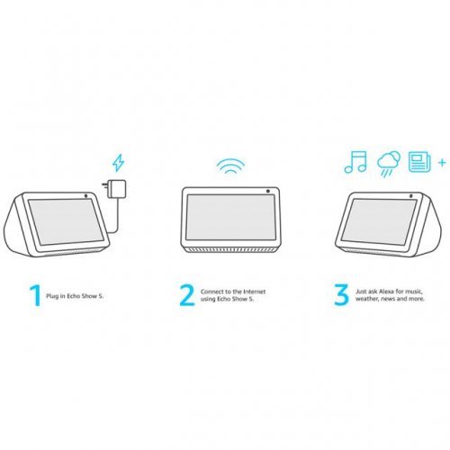 Преносими тонколони > Amazon AMAZON-ECHO-SHOW5-BL (снимка 3)