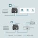 PoE+ инжектор  TP-Link POE160S