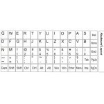 Клавиатура