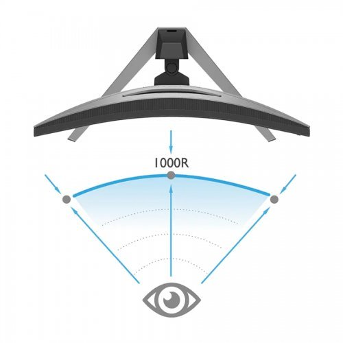 Монитор BenQ MOBIUZ 2K EX2710R 9H.LK9LB.QBE (снимка 2)