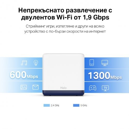 MESH система Mercusys Halo H50G(3-pack) HALO H50G(3PACK) (снимка 3)