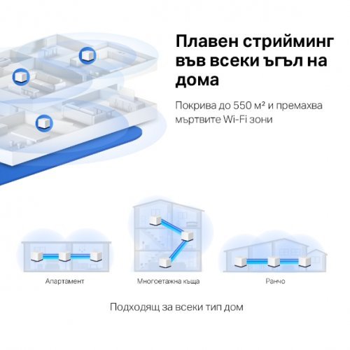 MESH система Mercusys Halo H50G(3-pack) HALO H50G(3PACK) (снимка 6)