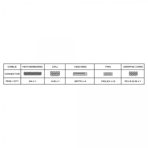 Захранващ блок SBOX PSU-400/R (снимка 5)