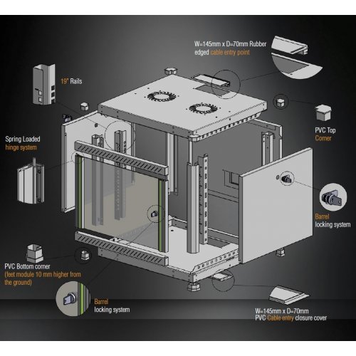 Комуникационен шкаф MIRSAN MR.WTN12U56.01 (снимка 4)