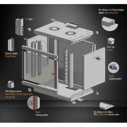 Комуникационен шкаф MIRSAN MR.WTN12U45.01 (снимка 4)