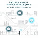 Access Point TP-Link EAP650