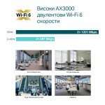 Access Point TP-Link EAP650