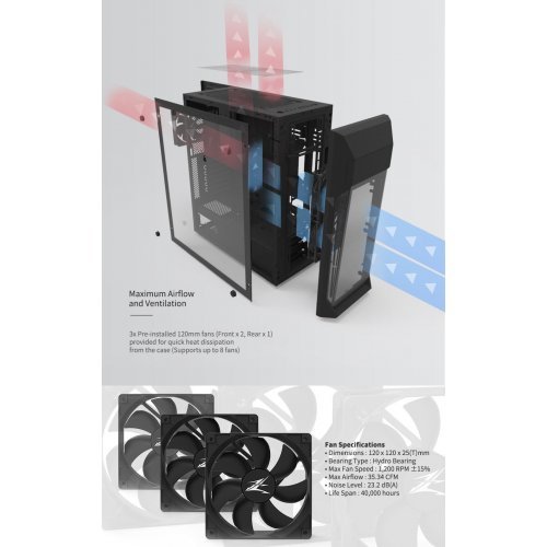 Компютърна кутия Zalman Z1 PLUS ZM-Z1-PLUS (снимка 10)
