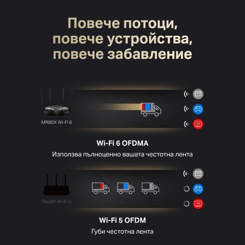 Безжичен рутер Mercusys MR80X (снимка 7)