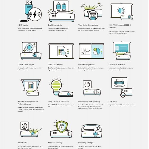 Дигитален проектор BenQ 9H.JN777.33E (снимка 8)