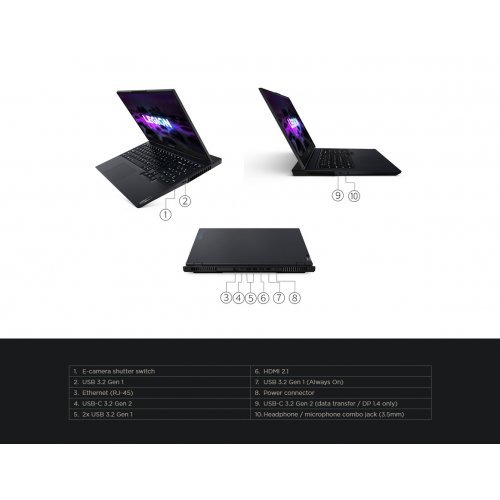 Лаптоп Lenovo Lenovo Legion 5 15ACH6A 82NW002DBM (снимка 2)