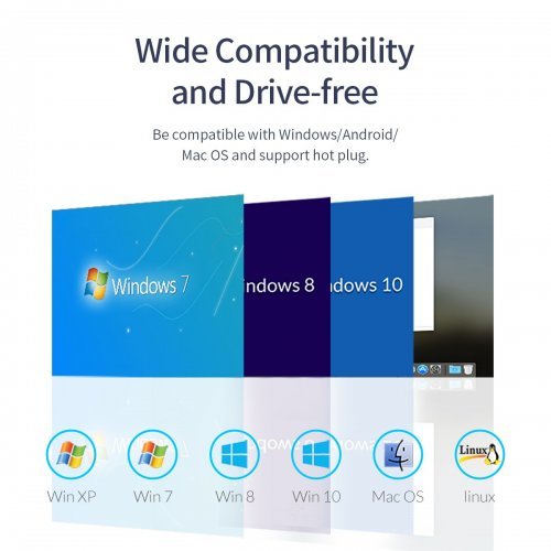 USB Hub Orico FL02-WH FL02-WH-BP (снимка 11)