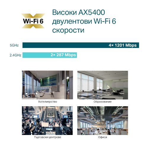 Access Point TP-Link EAP670 (снимка 7)