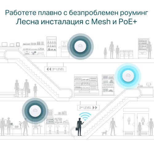 Access Point TP-Link EAP670 (снимка 10)
