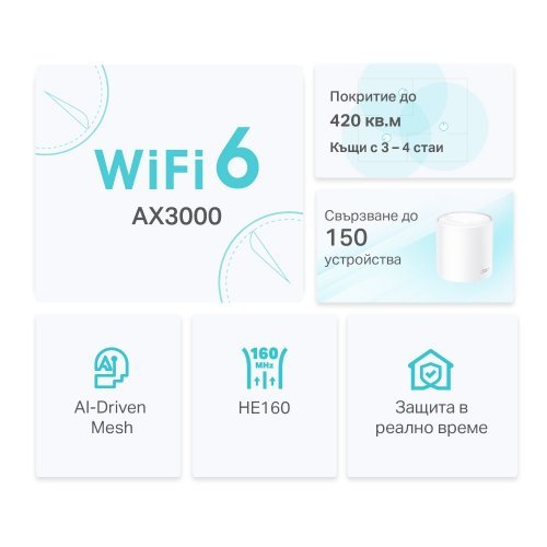 MESH система TP-Link Deco X50 Deco X50(2-pack) (снимка 4)
