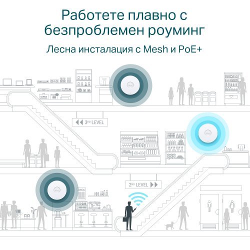 Access Point TP-Link EAP650 (снимка 7)