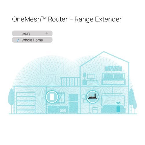 Access Point TP-Link RE600X (снимка 3)