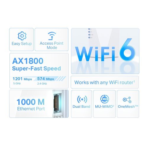Access Point TP-Link RE600X (снимка 6)