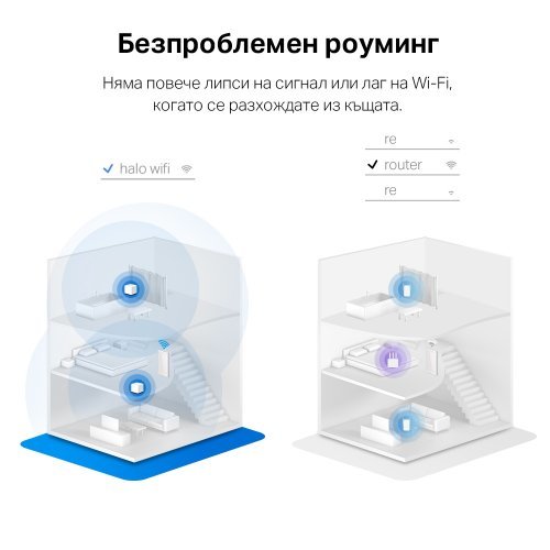 MESH система Mercusys HALO H50G HALO H50G(2-PACK) (снимка 3)