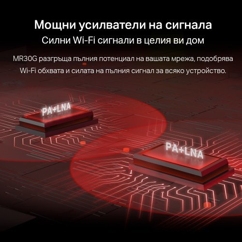 Безжичен рутер Mercusys MR30G (снимка 8)