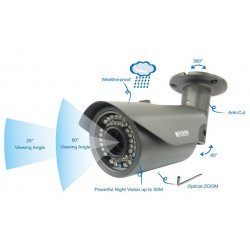 Аналогова камера KGUARD VW123D