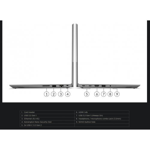 Лаптоп Lenovo ThinkBook 14 G3 ACL 21A200A9BM (снимка 2)