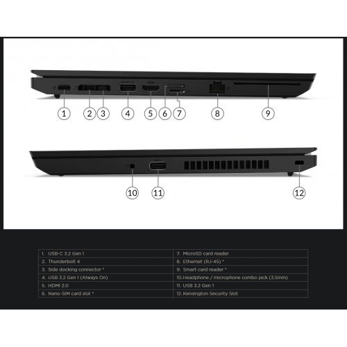 Лаптоп Lenovo hinkPad L14 G2 20X100NVBM (снимка 2)