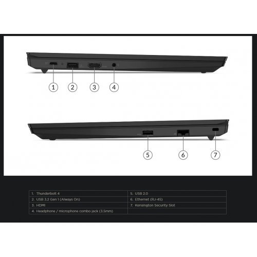 Лаптоп Lenovo ThinkPad E15 G4 21E60071BM (снимка 2)