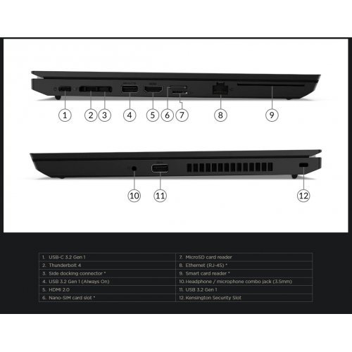 Лаптоп Lenovo ThinkPad L14 G2 20X100PWBM (снимка 14)