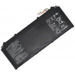 Батерия за лаптоп