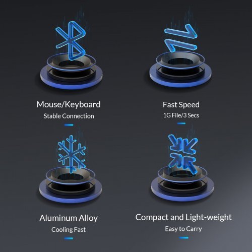 USB Hub Orico AH-A13-GY AH-A13-GY-EP-HW (снимка 4)