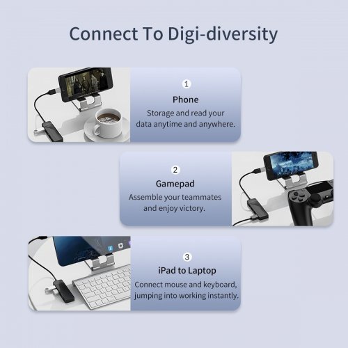 USB Hub Orico FL02-BK FL02-BK-BP (снимка 9)