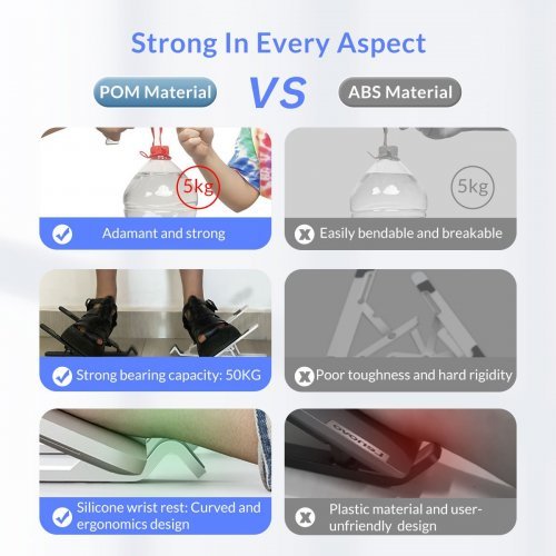 Стенд за лаптоп Orico PFB-A24-WH PFB-A24-WH-BP (снимка 4)