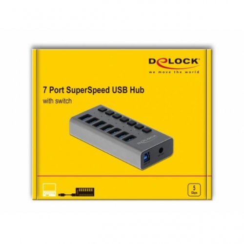 USB хъб Delock 63669 (снимка 4)
