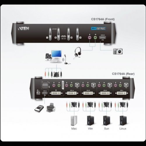 KVM суич ATEN CS1764A (снимка 4)