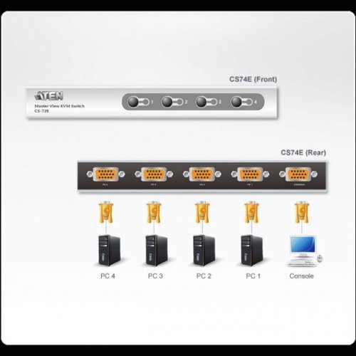 KVM суич ATEN CS74E (снимка 4)